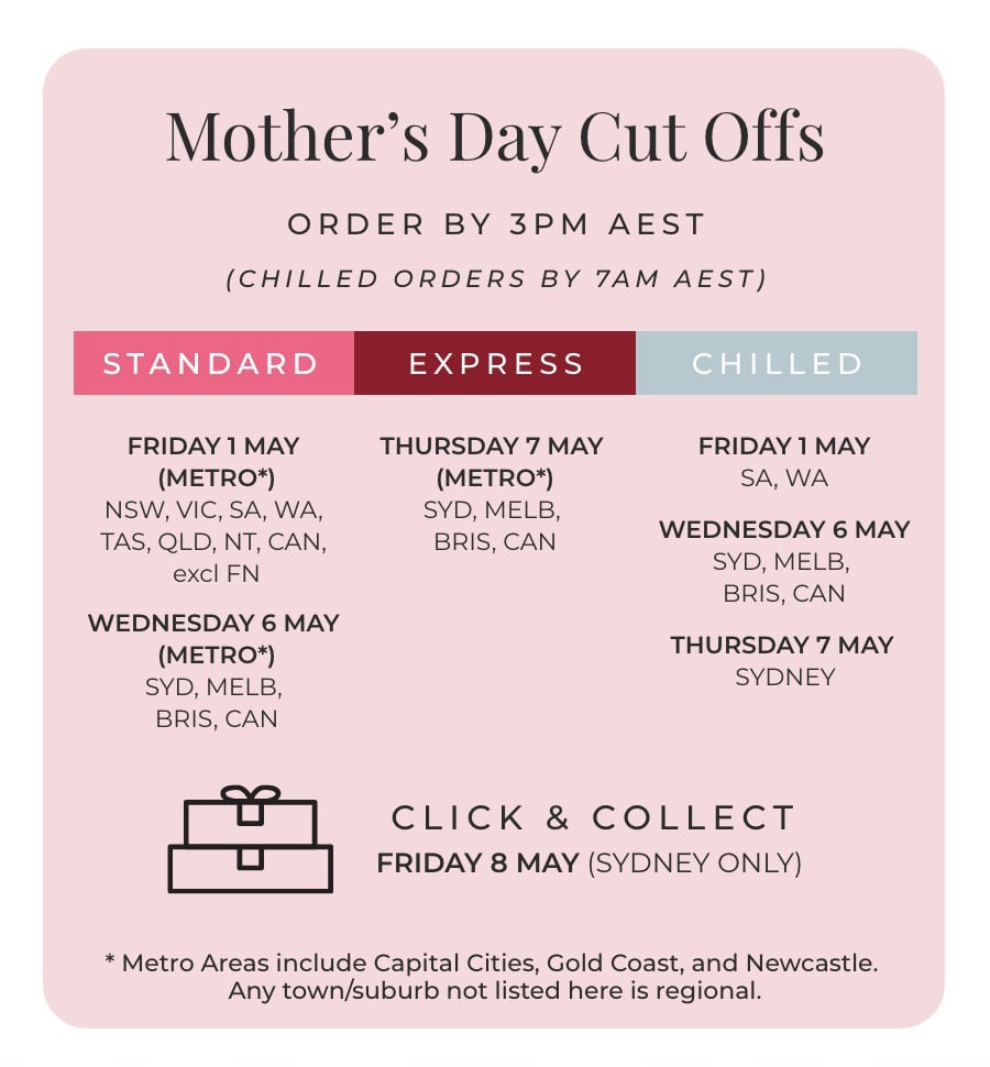 Mother's Day Cut Offs
