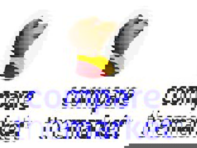 Compare the Market Car Insurance