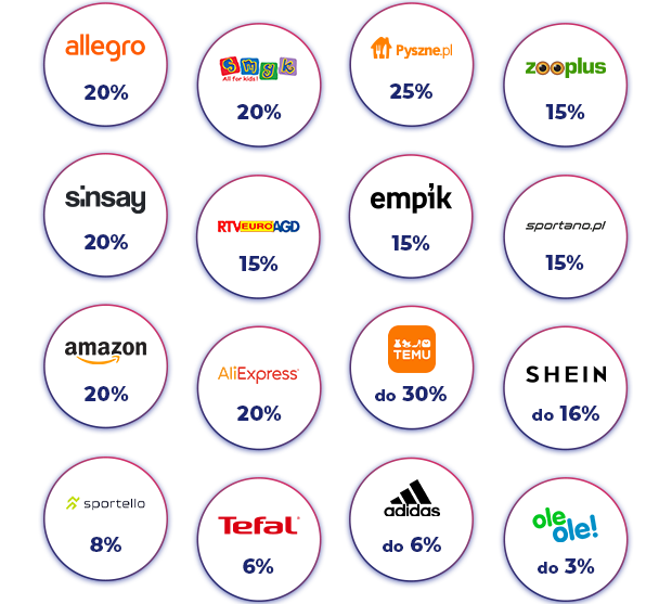 Nowe SUPEROFERTY: TEMU, SHEIN, Tefal, Sportello, Adidas, OleOle!, Allegro, Empik, Amazon, Smyk, RTV EURO AGD, zooplus i wiele więcej! 