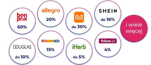 Podwyższony cashback w ramach SUPEROFERT na: Bonprix, Allegro, TEMU, SHEIN, RTV Euro AGD, Douglas, iHerb, Frisco i wiele więcej! 