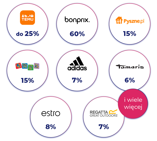 Nowe SUPEROFERTY ważne do 05.07.2026: TEMU, Estro, Bonprix, Pyszne.pl, Smyk, Adidas, Tamaris, Regatta