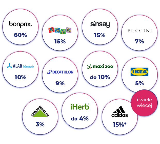 Nowe Superoferty dostępne od 27.07 do 02.08.2026: Bonprix, Smyk, Sinsay, ALAB Laboratoria, Leroy Merlin, Decathlon, iHerb, maxi zoo, IKEA, Puccini