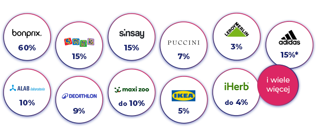 Nowe Superoferty dostępne od 27.07 do 02.08.2026: Bonprix, Smyk, Sinsay, ALAB Laboratoria, Leroy Merlin, Decathlon, iHerb, maxi zoo, IKEA, Puccini