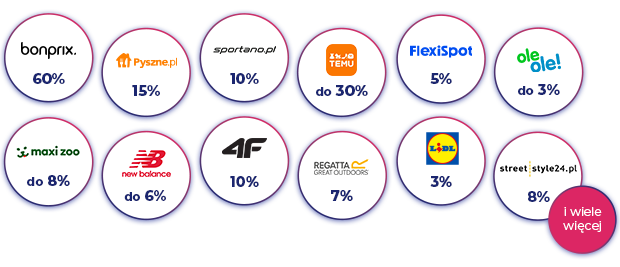 Nowe Superoferty obowiązujące do 16 sierpnia 2026: Bonprix, TEMU, FlexiSport, OleOle!, Maxi Zoo, New Balance, 4F, Regatta, Lidl, Street Style 24