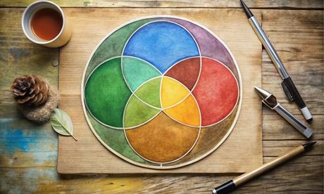 Formation en ligne Ikigai : alliez passion, compétences et impact