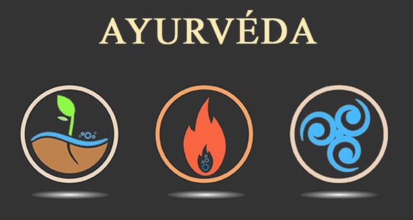 $65 for Certified Online Ayurveda-Practitioner Training with Meformer ($827.94 Value)