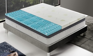 Memory-Matratzen-Topper  Memory-Matratzen-Topper