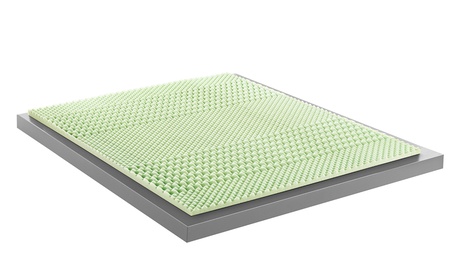 Topper in memory Bio Med 1.1. Mentor Topper in memory Bio Med 1.1. Mentor