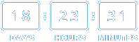 countdownmail Timer