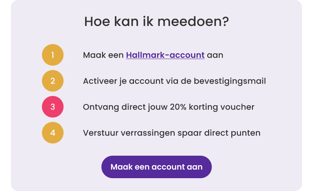 Hoe kan ik meedoen?