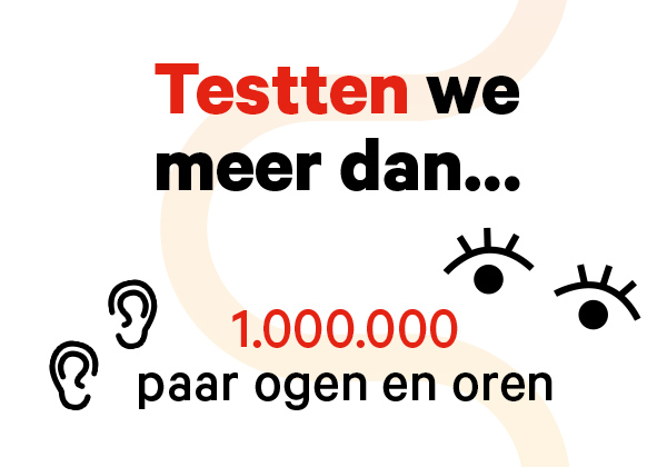 Testten we meer dan 1.000.000 paar ogen en oren