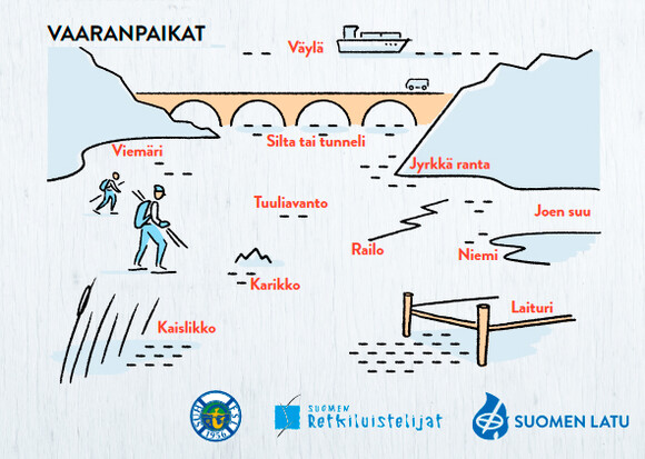 Kuva: Jääturvallisuusetiketti (SUH, Suomen Latu, Suomen Retkiluistelijat)