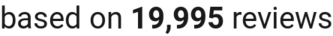 number of reviews