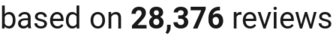 number of reviews