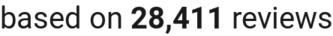 number of reviews