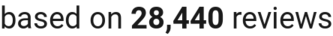 number of reviews