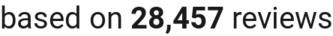 number of reviews