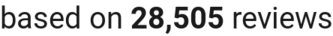 number of reviews