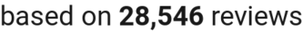 number of reviews