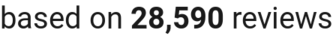 number of reviews