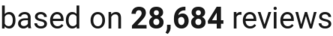 number of reviews
