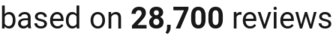 number of reviews