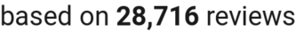 number of reviews