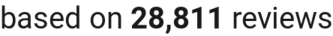 number of reviews