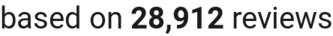 number of reviews