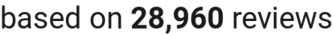 number of reviews