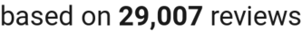 number of reviews