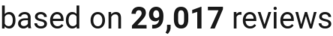 number of reviews