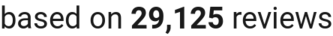 number of reviews