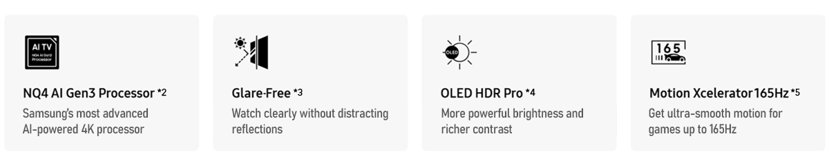 Samsung S95F Features