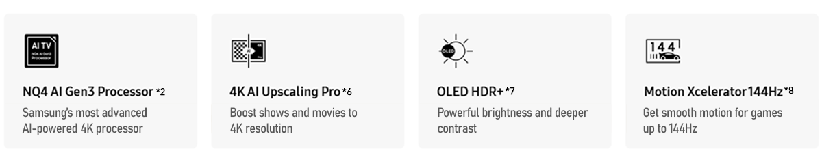 Samsung S90F Features
