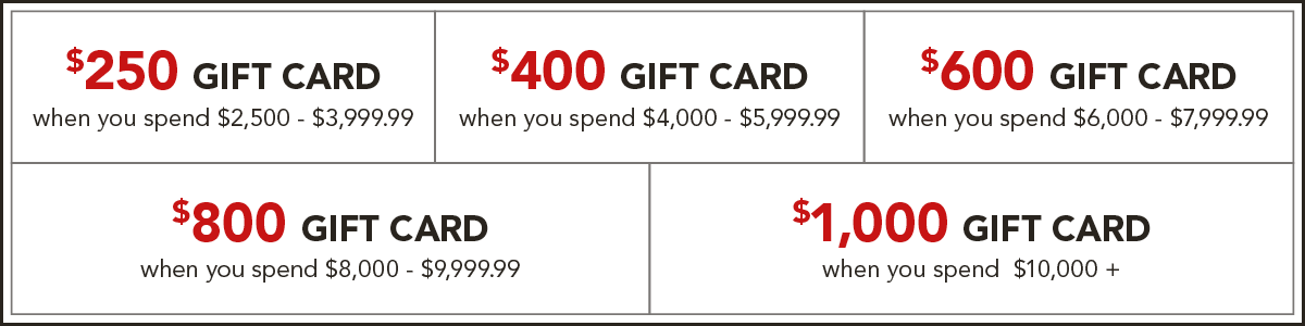 Bonus gift card tiers