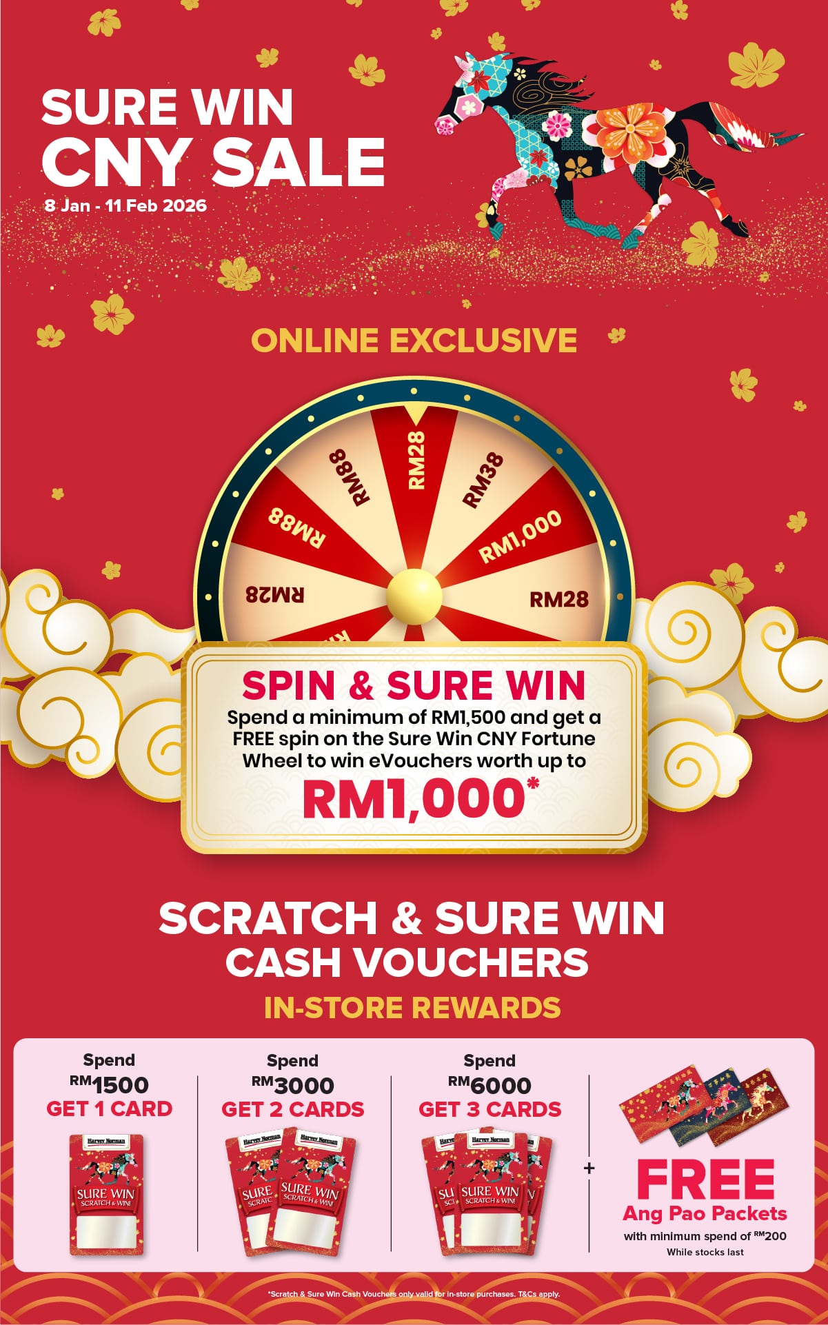 Harvey Norman_Sure Win CNY Sale 2026