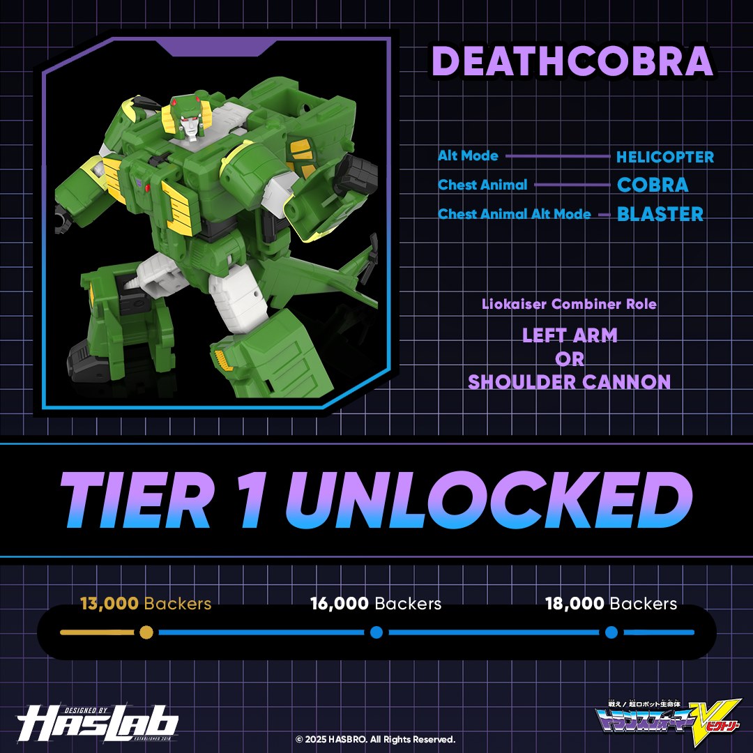 Transformers Legacy HasLab Liokaiser Combiner 