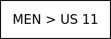 MEN > US 11