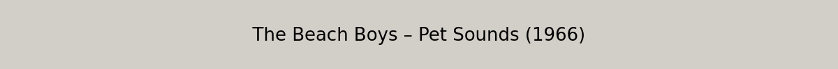 The Beach Boys – Pet Sounds (1966)