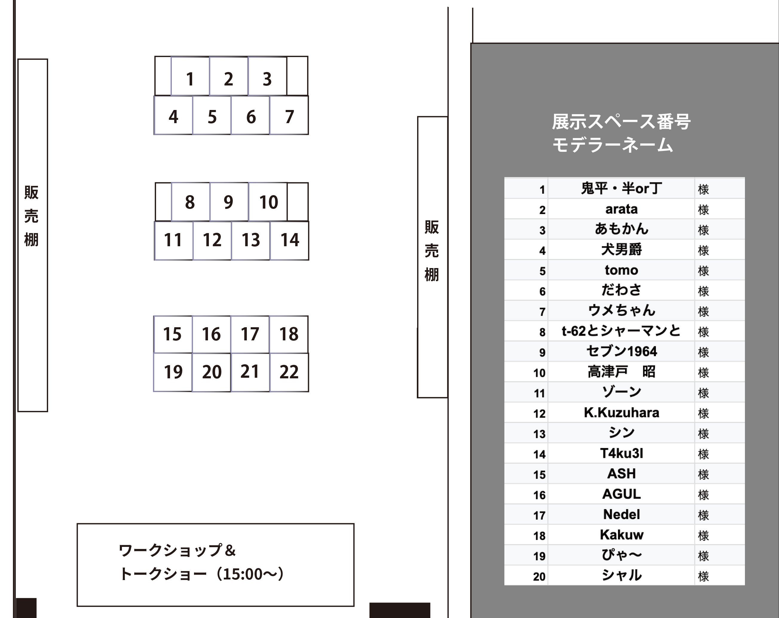 モデラー作品展示