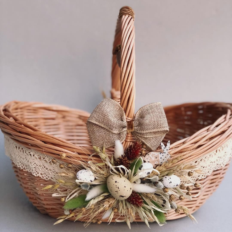 Обрати Декор для кошиків&nbsp;від&nbsp;0.03 грн