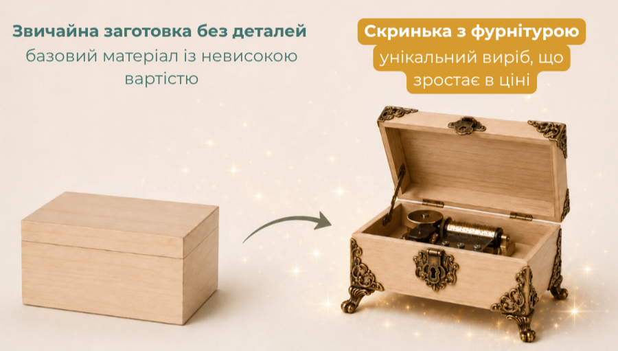Як перетворити просту заготовку на унікалиний виріб?