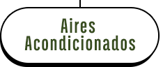 Aires Acondicionados