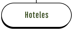 Hoteles