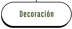 Decoración
