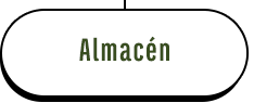 Almacén