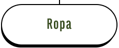 Ropa
