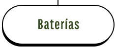 Baterias