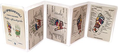 Spieghevole - Mappe Riflessologiche